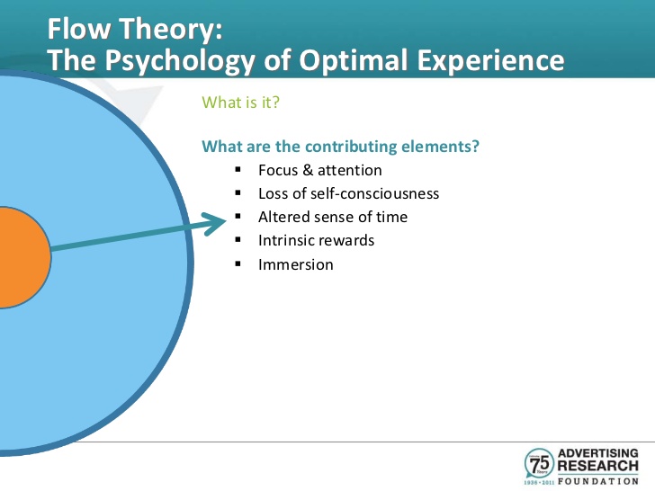 the flow experience graph psychology